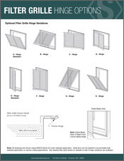 FG Hinge Options